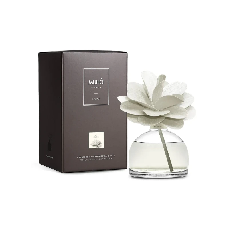 Muhà - Flower Diffuser - Iris Powder 200 ml