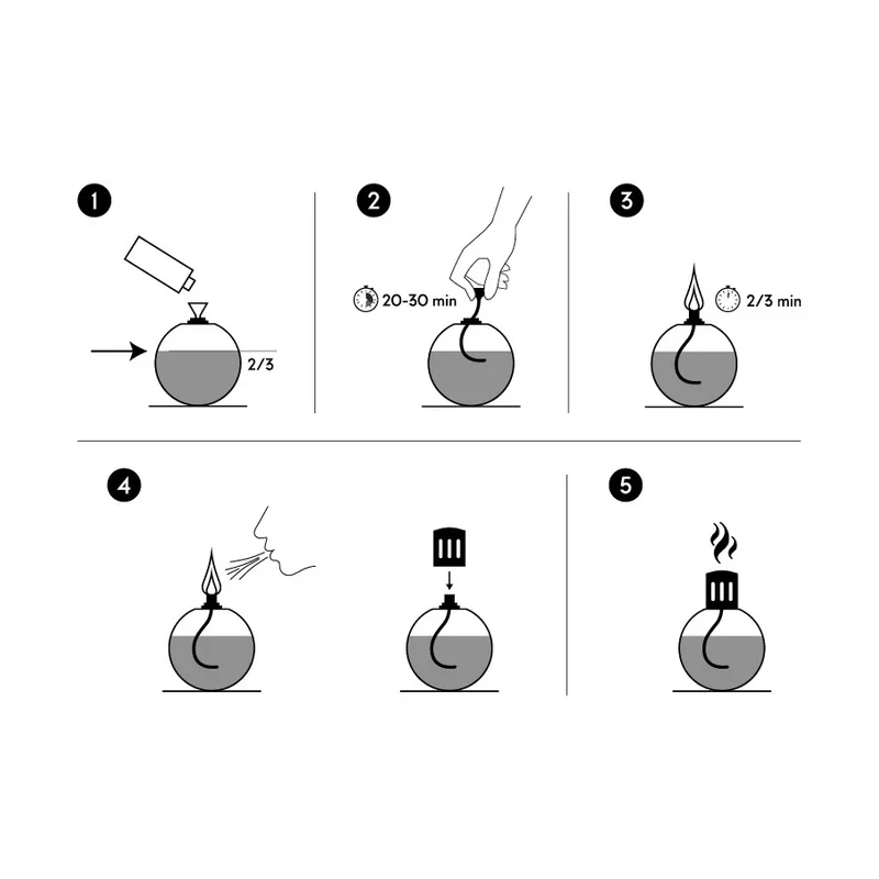 Millefiori Milano - Catalytic Lamp - Transparent