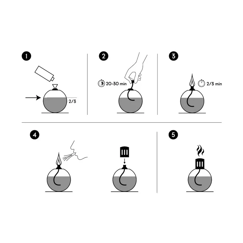 copy of Millefiori Milano - Water-Soluble Fragrance - Orange Woods and Blossoms