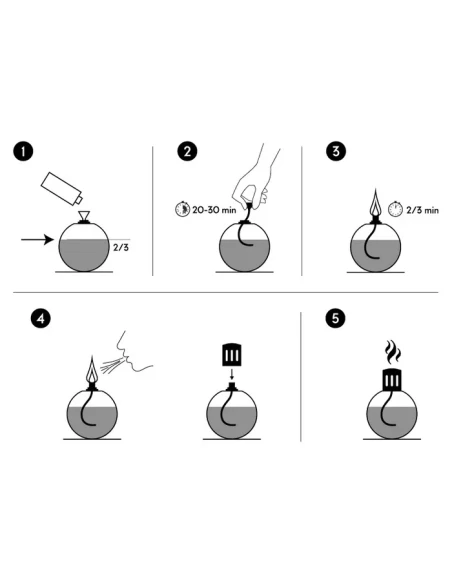 Millefiori Milano - Catalytic Lamp Refill - Apple & Cinnamon