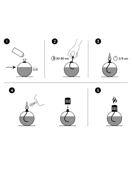 Millefiori Milano - Ricarica per Lampada Catalitica - Petali di Tabacco