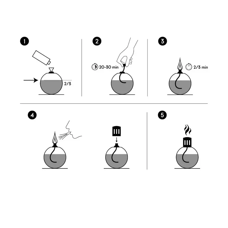 Millefiori Milano - Catalytic Lamp Refill - Vanilla and Wood